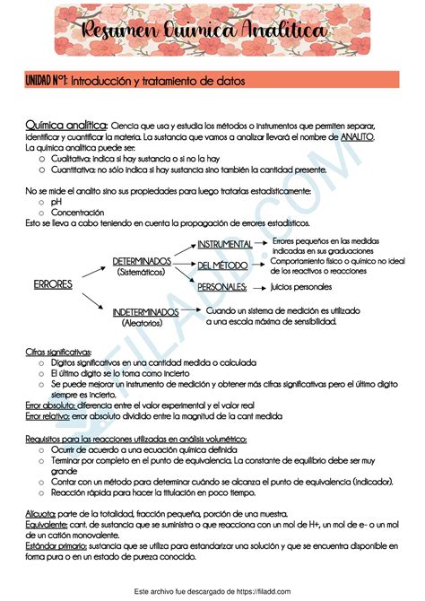 Resumen De Quimica Analitica Unidad N Introducci N Y