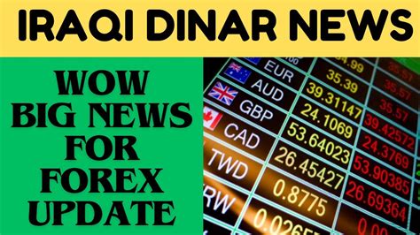 IRAQI DINAR FOREX UPDATE TODAY Iraqi Dinar News Today 2023 Iraqi