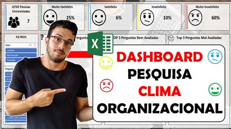 Excel Dashboard Planilha Para Controle Do Clima Organizacional Youtube