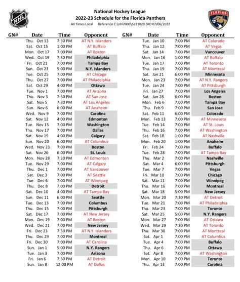 Florida Panthers Schedule Printable - Calendar Printables