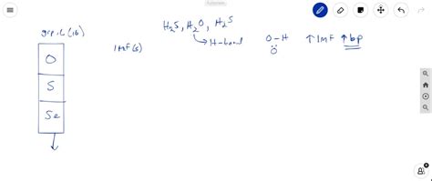 SOLVED Arrange These Compounds In Order Of Increasing Boiling Point