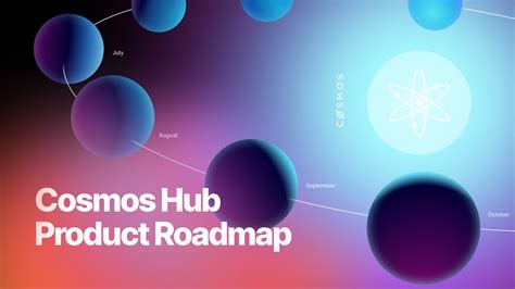 Cosmos Internet Of Blockchains On Twitter Cosmos Hub Roadmap