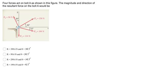 Solved Four Forces Act On Bolt A As Shown In This Figure The