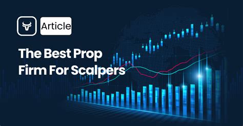 How The Best Prop Firm For Scalpers Support Your Trading Strategy