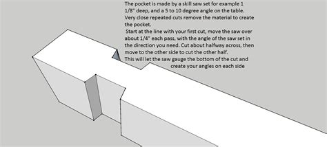 lumber - A-Frame Bracket for 4x8 swing beam - Home Improvement Stack ...