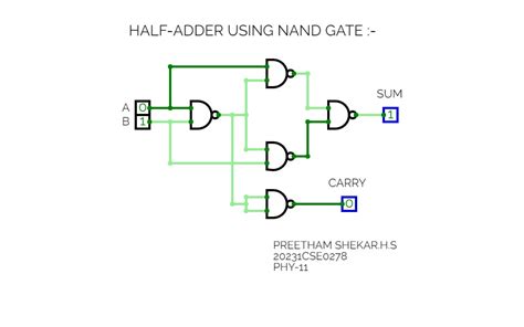 Circuitverse Half Adder Using Nand Gate