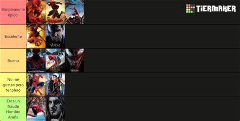 Spider Man Ranking Movies Tier List Community Rankings Tiermaker