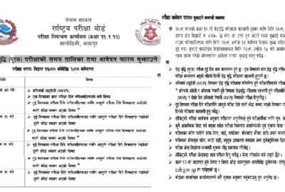 Class Grade Briddhi Routine Archives Exam Sanjal