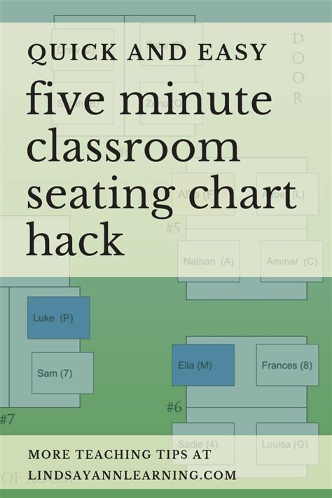 Classroom seating chart ideas for teachers – Artofit