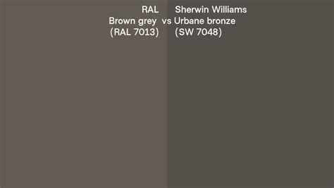 RAL Brown Grey RAL 7013 Vs Sherwin Williams Urbane Bronze SW 7048