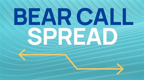 What Is A Bear Call Spread Option Strategy Basics Ibd Youtube