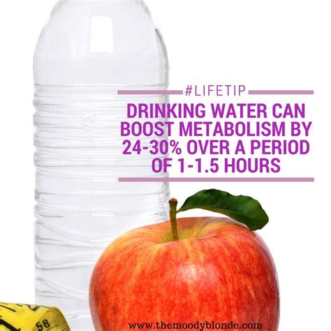 Drinking Water Can Boost Metabolism By Over A Period Of