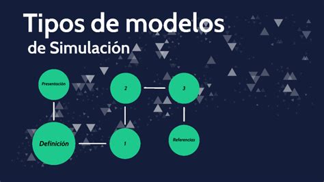 Tipos de modelos de simulación by alejandro vasquez on Prezi