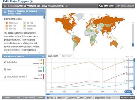 Using Gis 20 Free Tools For Creating Data Maps