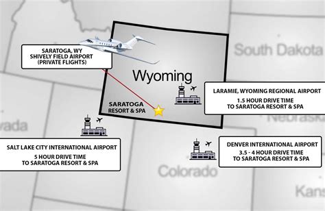 Directions to Saratoga Hot Springs Resort | Wyoming