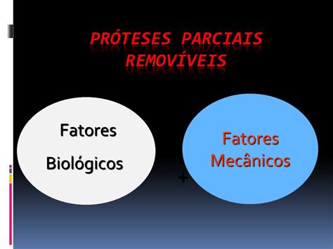 Princípios Mecânicos Associados às Próteses Parciais Removíveis Prof