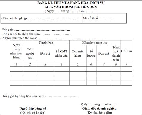 Hướng dẫn làm bảng kê mua hàng 01/TNDN