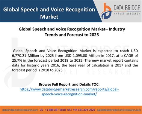 PPT Global Speech And Voice Recognition Market Industry Trends