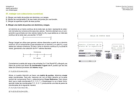 Introduccion al diseño generativo imprimir PPT