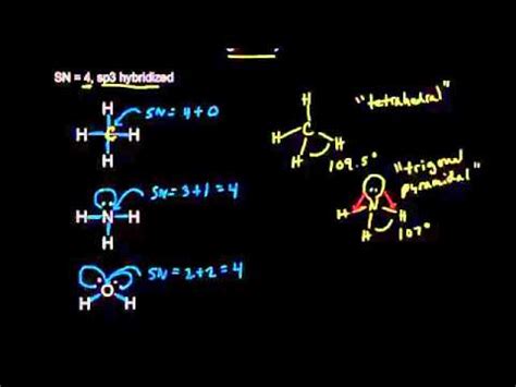 Steric Number and Hybridization