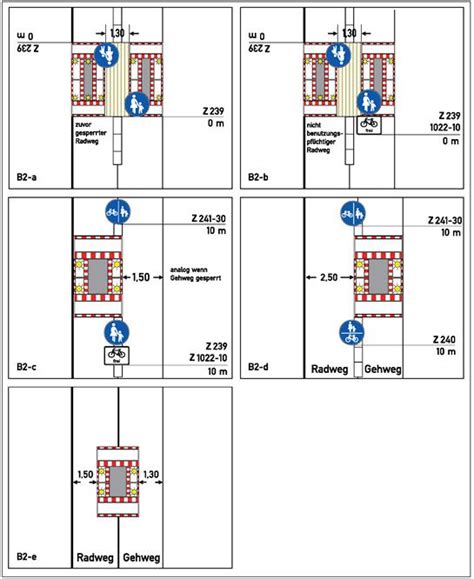 umwelt online RSA 21 Richtlinien für verkehrsrechtliche