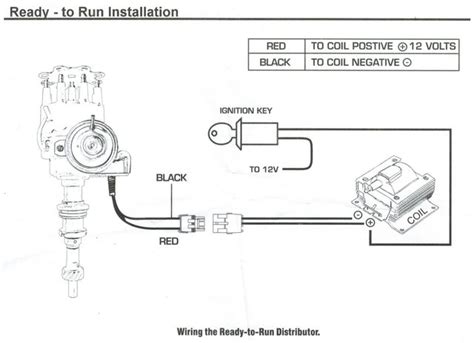 Ready To Run Distributor Wiring Diagram