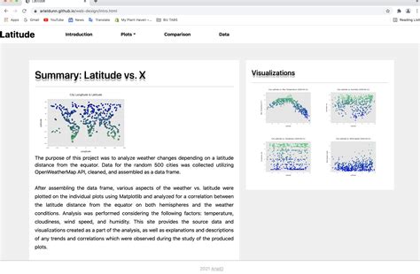 GitHub Arieldunn Web Design Latitude Latitude Analysis Dashboard