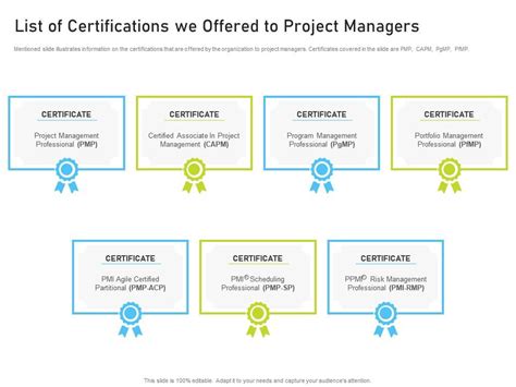 List Of Certifications We Offered To Project Managers Pmp Certification