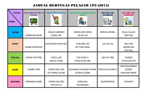 Jadual Bertugas Kelas Yang Kreatif Contoh Jadual Bertugas Kelas Yang Porn Sex Picture