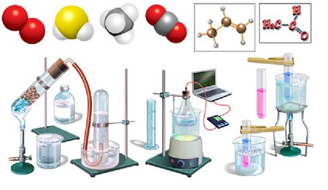 Química Y Uso De Las Tic Tecnología Aplicada En La Enseñanza De La