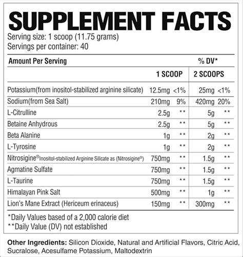 Raw Nutrition Pump Watermelon Servings