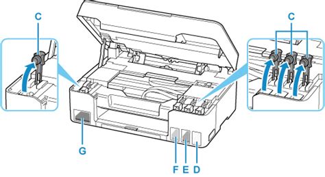 Canon Inkjet Manuals G3060 Series Refilling Ink Tanks