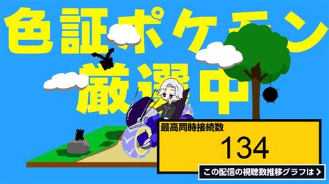 ライブ同時接続数グラフ『【ポケモンsv】 図鑑埋めと色違い厳選と時々ランクマ ＃配信 ＃ポケモンsv ＃ポケモン 』 Livechart