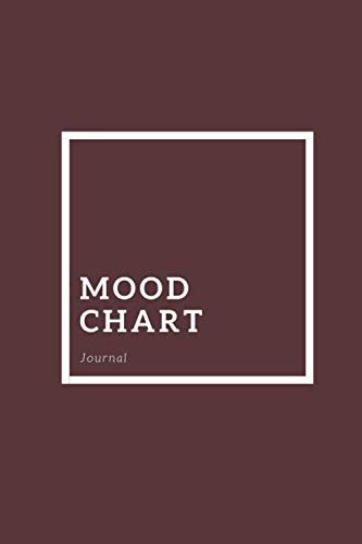 Mood Chart Journal Mental Health Diary To Track Your Daily Moods