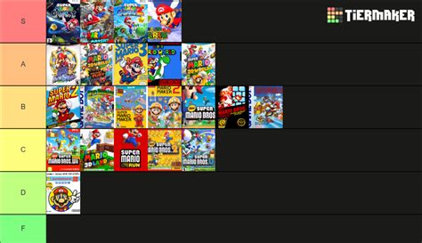 Main Series Mario Games Ranked Tier List Community Rankings Tiermaker