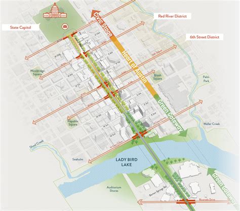 Congress Avenue Urban Design Initiative – Sasaki