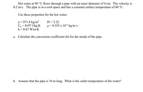 Solved Hot Water At C Flows Through A Pipe With An Inner Chegg