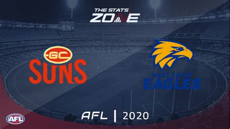 2020 Afl Gold Coast Suns Vs West Coast Eagles Preview And Prediction