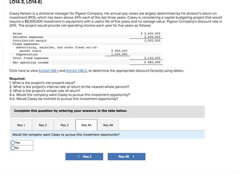 Solved Problem Algo Net Present Value Analysis Chegg