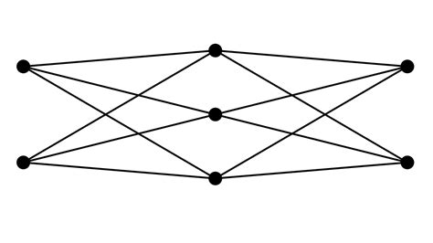 discrete mathematics - Is this graph Hamiltonian? - Mathematics Stack ...