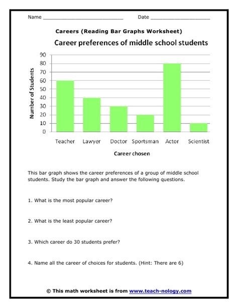 Graph Worksheets For 7th Grade