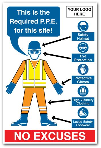 Types Of Personal Protective Equipment - PPE - Safety Notes