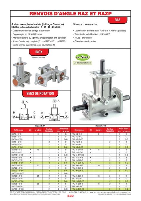 Page Renvois Dangle Raz Et Razp Prud Homme Transmissions