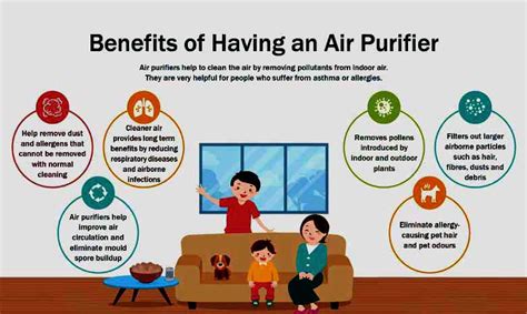 10 Benefits Of An Air Purifier Puremate Blog