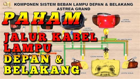 Skema Jalur Kabel Lampu Depan Dan Belakang Astrea Grand Kelistrikan