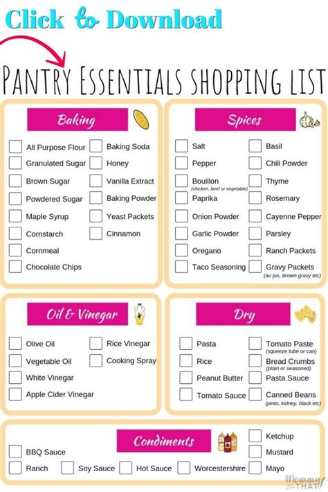 Frugal Pantry Starter List 25 Must Have Pantry Essentials Pantry Essentials List Pantry