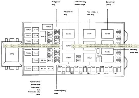 2003 Ford F250 Fuel System Wiring Diagram Online