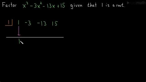 Factoring A Cubic Polynomial Synthetic Division 01 Youtube