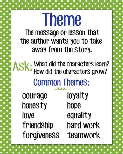 44 best Teaching Theme in Literature images on Pinterest | Teaching reading, Teaching themes and ...