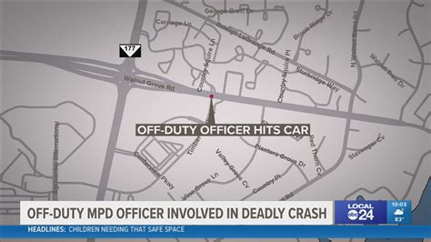 Two killed in crash involving off-duty Memphis Police officer ...